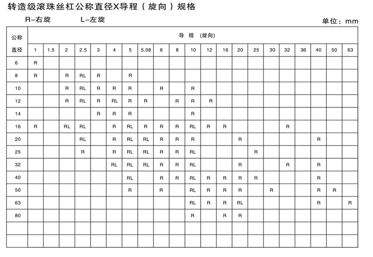 zhuanzaojigunzhu (3)