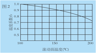 shiyongshouming (3)